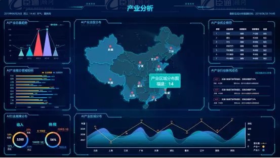 共享共創(chuàng)，破局招商！第19期園區(qū)董事匯圓滿落幕！